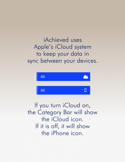 screens-icloud-icon-info-ipad